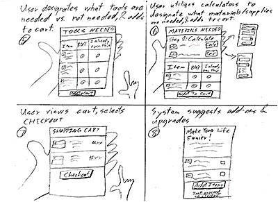 storyboard image for UX design